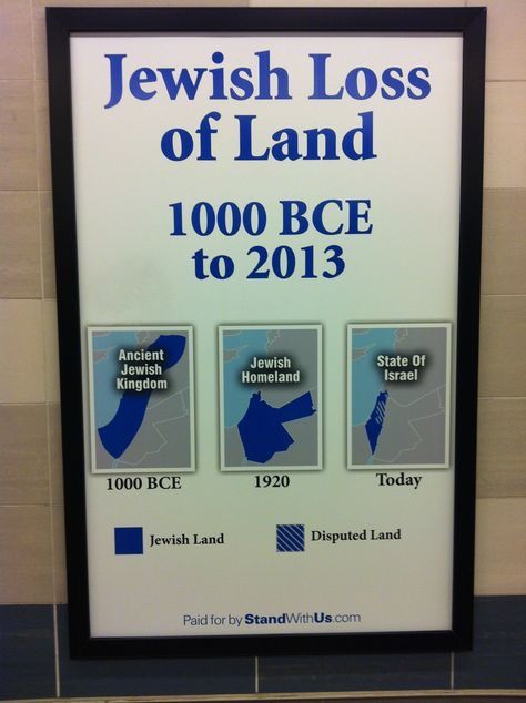 Izrael ili Palestina?